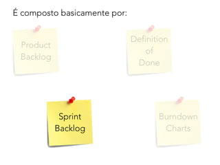 É composto basicamente por:
Product
Backlog
Sprint
Backlog
Definition
of
Done
Burndown
Charts
 