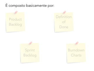 É composto basicamente por:
Product
Backlog
Sprint
Backlog
Definition
of
Done
Burndown
Charts
 