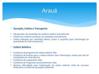  Geração, Coleta e Transporte
 São geradas 165 toneladas de resíduos sólidos mensalmente
 Volume de material reciclável: 30 toneladas mensalmente
 Coleta realizada por caminhão aberto, trator e caçamba (sem informação da
quantidade de cada transporte)
 Coleta Seletiva
 Existência de programa de coleta seletiva: Não
 Existência de lixeiras para a coleta seletiva: Sem informação, sendo que não foi
constatado em visita técnica
 Existência de cooperativa: Não
 Existência de Programas socioambientais: Não
 Maiores dificuldade para implantação da coleta seletiva: Falta de recursos
financeiros e a falta de educação ambiental.
Arauá
 