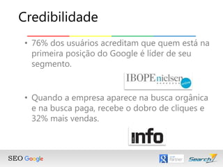 • 76% dos usuários acreditam que quem está na
primeira posição do Google é líder de seu
segmento.
• Quando a empresa aparece na busca orgânica
e na busca paga, recebe o dobro de cliques e
32% mais vendas.
Credibilidade
 