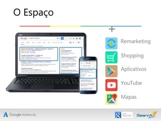 O Espaço
Remarketing
+
Shopping
Aplicativos
YouTube
Mapas
 