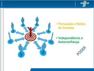 Persuasão e Redes
de Contato
Independência e
Autoconfiança
 