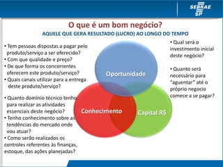 O que é um bom negócio?
AQUELE QUE GERA RESULTADO (LUCRO) AO LONGO DO TEMPO
• Tem pessoas dispostas a pagar pelo
produto/serviço a ser oferecido?
• Com que qualidade e preço?
• De que forma os concorrentes
oferecem este produto/serviço?
• Quais canais utilizar para a entrega
deste produto/serviço?
• Qual será o
investimento inicial
deste negócio?
• Quanto será
necessário para
“aguentar” até o
próprio negocio
comece a se pagar?
Oportunidade
Capital R$Conhecimento
• Quanto domínio técnico tenho
para realizar as atividades
essenciais deste negócio?
• Tenho conhecimento sobre as
tendências do mercado onde
vou atuar?
• Como serão realizados os
controles referentes às finanças,
estoque, das ações planejadas?
 