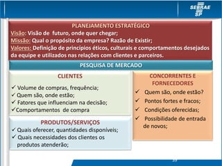 CLIENTES
 Volume de compras, frequência;
 Quem são, onde estão;
 Fatores que influenciam na decisão;
Comportamentos de compra
PRODUTOS/SERVIÇOS
 Quais oferecer, quantidades disponíveis;
 Quais necessidades dos clientes os
produtos atenderão;
Pesquisa de Mercado
CONCORRENTES E
FORNECEDORES
 Quem são, onde estão?
 Pontos fortes e fracos;
 Condições oferecidas;
 Possibilidade de entrada
de novos;
PLANEJAMENTO ESTRATÉGICO
Visão: Visão de futuro, onde quer chegar;
Missão: Qual o propósito da empresa? Razão de Existir;
Valores: Definição de princípios éticos, culturais e comportamentos desejados
da equipe e utilizados nas relações com clientes e parceiros.
PESQUISA DE MERCADO
S9
 