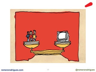 romerorodrigues.com 13 @romerorodrigues 
 