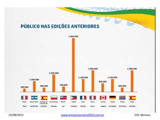 22/08/2012   www.amazonasnajmj2013.com.br   COL Manaus
 