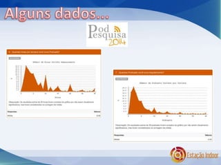 Desvendando os Paranauês do Sound High-Tech