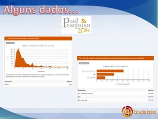 Desvendando os Paranauês do Sound High-Tech