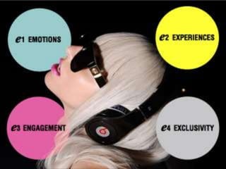 Desvendando os Paranauês do Sound High-Tech