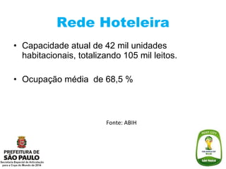 Rede Hoteleira Capacidade atual de 42 mil unidades habitacionais, totalizando 105 mil leitos. Ocupação média  de 68,5 % Fonte: ABIH 