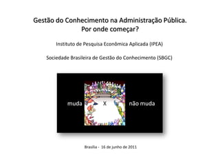 Gestão do Conhecimento na Administração Pública.
              Por onde começar?
        Instituto de Pesquisa Econômica Aplicada (IPEA)

    Sociedade Brasileira de Gestão do Conhecimento (SBGC)




                    Brasília - 16 de junho de 2011
 