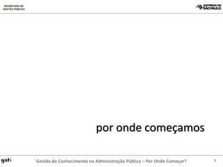 por onde começamos

Gestão do Conhecimento na Administração Pública – Por Onde Começar?   7
 