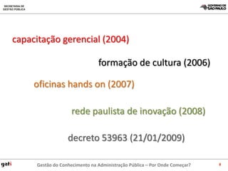 capacitação gerencial (2004)

                               formação de cultura (2006)

     oficinas hands on (2007)

                   rede paulista de inovação (2008)

                  decreto 53963 (21/01/2009)

     Gestão do Conhecimento na Administração Pública – Por Onde Começar?   8
 