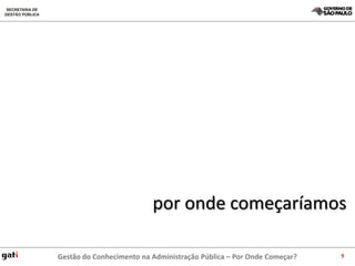 por onde começaríamos

Gestão do Conhecimento na Administração Pública – Por Onde Começar?   9
 