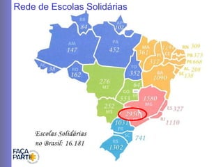 Rede de Escolas Solidárias  