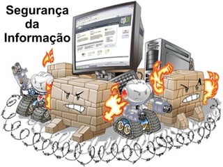 Segurança da  Informação 