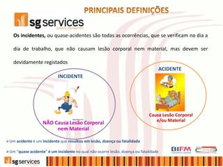 Os incidentes, ou quase-acidentes são todas as ocorrências, que se verificam no dia a
dia de trabalho, que não causam lesão corporal nem material, mas devem ser
devidamente registados
Um acidente é um incidente que resultou em lesão, doença ou fatalidade
Um “quase acidente” é um incidente no qual não ocorre lesão, doença ou fatalidade
ACIDENTE
Causa Lesão Corporal
e/ou Material
INCIDENTE
NÃO Causa Lesão Corporal
nem Material
 