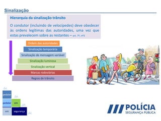 Sinalização
Hierarquia da sinalização trânsito
O condutor (incluindo de velocípedes) deve obedecer
às ordens legítimas das autoridades, uma vez que
estas prevalecem sobre as restantes – art. 7º, nº3
em
pedalar
pedalar
segurança
em
Ordem das autoridades
Sinalização temporária
Sinalização de mensagem variável
Sinalização luminosa
Sinalização vertical
Marcas rodoviárias
Regras de trânsito
 
