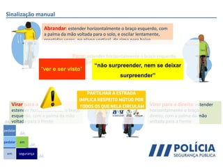 Sinalização manual
em
pedalar
pedalar
segurança
em
Abrandar: estender horizontalmente o braço esquerdo, com
a palma da mão voltada para o solo, e oscilar lentamente,
repetidas vezes, no plano vertical, de cima para baixo
Parar: estender horizontalmente o braço esquerdo,
com a palma da mão voltada para trás
Virar para a esquerda:
estender horizontalmente o braço
esquerdo, com a palma da mão
voltada para a frente
Virar para a direita: estender
horizontalmente o braço
direito, com a palma da mão
voltada para a frente
“ver e ser visto”
“não surpreender, nem se deixar
surpreender”
 