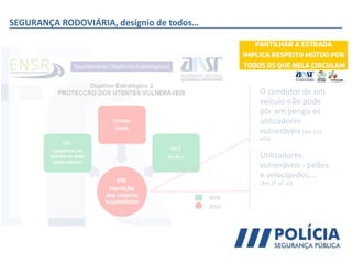 SEGURANÇA RODOVIÁRIA, desígnio de todos…
O condutor de um
veículo não pode
pôr em perigo os
utilizadores
vulneráveis (Art.11º,
nº3)
Utilizadores
vulneráveis - peões
e velocípedes,…
(Art.1º, al. q))
 