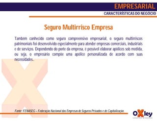 EMPRESARIAL
                                                                       CARACTERÍSTICAS DO NEGÓCIO


                       Seguro Multirrisco Empresa
Também conhecido como seguro compreensivo empresarial, o seguro multirriscos
patrimoniais foi desenvolvido especialmente para atender empresas comerciais, industriais
e de serviços. Dependendo do porte da empresa, é possível elaborar apólices sob medida,
ou seja, o empresário compõe uma apólice personalizada de acordo com suas
necessidades..




Fonte: FENASEG – Federação Nacional das Empresas de Seguros Privados e de Capitalização.
 