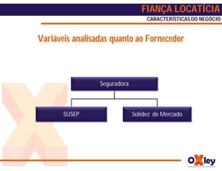 FIANÇA LOCATÍCIA
                                   CARACTERÍSTICAS DO NEGÓCIO


Variáveis analisadas quanto ao Fornecedor



                 Seguradora



       SUSEP                  Solidez de Mercado
 