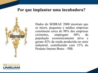 Por que implantar uma incubadora?

Dados do SEBRAE 2000 mostram que
as micro, pequenas e médias empresas
constituem cerca de 98% das empresas
existentes,
empregam
60%
da
população economicamente ativa e
geram 42% da renda produzida no setor
industrial, contribuindo com 21% do
Produto Interno Bruto – PIB.

 