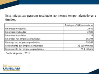 Essa iniciativas geraram resultados ao mesmo tempo, alentadores e
tímidos.

 