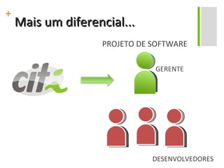Mais um diferencial... GERENTE DESENVOLVEDORES PROJETO DE SOFTWARE 