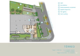 1   Hall
       5
                                                                 2   Bicicletário

4                                                                3   Estacionamento visitantes
                                                                 4   Quadra esportiva




                                         Rua
                                                                 5   Pet agility
                       3
                                                                     Port-cochère




                                          Dep
                                                                 6




                                           . Joa
                                                 q
                                               uim
                           2




                                                José
                                     6




                                                     Ped
                                                      rosa
                               1




    RUA coronel amazonas marcondes




                                                                            TÉRREO
                                                       Vagas: Cobertas - 15 unidades duplas
                                                                           1 unidade simples
                                                               Vagas visitantes - 6 unidades     10
 