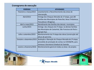 PERÍODO ATIVIDADES
Fevereiro a março/2015 Levantamento e Reconhecimento das áreas de
intervenção.
Abril/2015 Entrega dos Cheques Moradia de 1ª etapa, para 80
famílias dos Municípios de Peixe Boi, Nova Timboteua,
Tracuateua e Bragança.
Abril a maio/2015 Atendimento das famílias dos demais municípios
Junho/2015 Entrega dos cheques de 1ª etapa às demais famílias
dos Municípios de Castanhal, São Francisco do Pará e
Igarapé-Açú.
Julho a setembro/2015 Monitoramento da 1ª etapa das obras (construção até
altura de percinta.
Outubro a dezembro/2015 Avaliação e liberação do Cheque Moradia de 2ª etapa,
precedida de prestação de contas na COHAB/PA, para
remessa à Secretaria Estadual da Fazenda.
Janeiro a fevereiro/2016 Monitoramento geral em todas as áreas do projeto.
Cronograma de execução
 