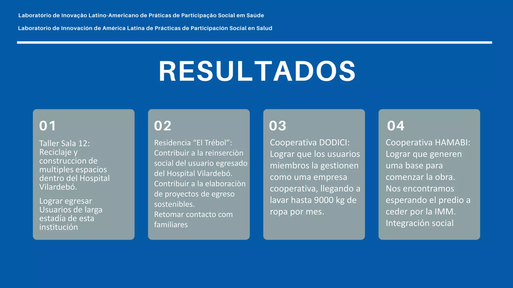 Taller Sala 12:
Reciclaje y
construccion de
multiples espacios
dentro del Hospital
Vilardebó.
Lograr egresar
Usuarios de larga
estadía de esta
institución
Cooperativa HAMABI:
Lograr que generen
uma base para
comenzar la obra.
Nos encontramos
esperando el predio a
ceder por la IMM.
Integración social
Residencia “El Trébol”:
Contribuir a la reinserciòn
social del usuario egresado
del Hospital Vilardebó.
Contribuir a la elaboraciòn
de proyectos de egreso
sostenibles.
Retomar contacto com
familiares
Cooperativa DODICI:
Lograr que los usuarios
miembros la gestionen
como uma empresa
cooperativa, llegando a
lavar hasta 9000 kg de
ropa por mes.
 