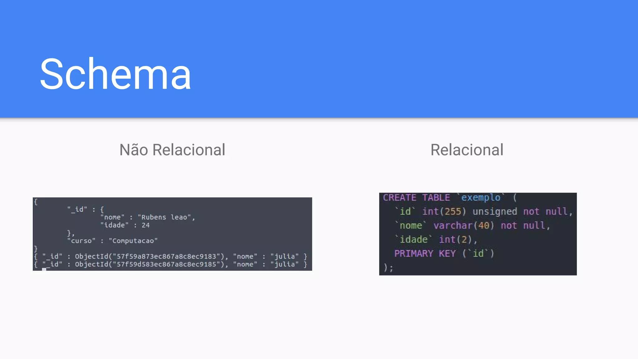 Schema
Não Relacional Relacional
 