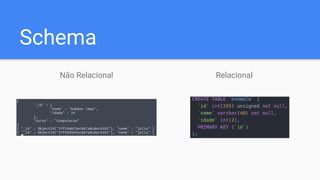 Schema
Não Relacional Relacional
 