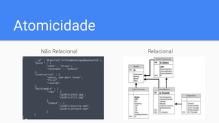 Atomicidade
Não Relacional Relacional
 