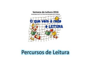 Apresentação da Semana da Leitura 2015/16