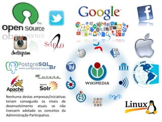 Nenhuma destas empresas/iniciativas
teriam conseguido os níveis de
desenvolvimento atuais se não
tivessem adotado os conceitos da
Administração Participativa.
 