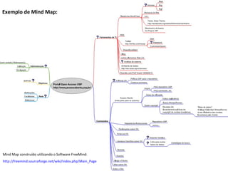 Exemplo de Mind Map:




Mind Map construído utilizando o Software FreeMind:
http://freemind.sourceforge.net/wiki/index.php/Main_Page
 