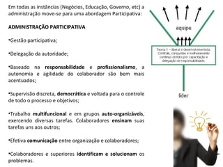 Em todas as instâncias (Negócios, Educação, Governo, etc) a
administração move-se para uma abordagem Participativa:

ADMINISTRAÇÃO PARTICIPATIVA

•Gestão participativa;

•Delegação da autoridade;

•Baseado na responsabilidade e profissionalismo, a
autonomia e agilidade do colaborador são bem mais
acentuados;

•Supervisão discreta, democrática e voltada para o controle
de todo o processo e objetivos;

•Trabalho multifuncional e em grupos auto-organizáveis,
exercendo diversas tarefas. Colaboradores ensinam suas
tarefas uns aos outros;

•Efetiva comunicação entre organização e colaboradores;

•Colaboradores e superiores identificam e solucionam os
problemas.
 