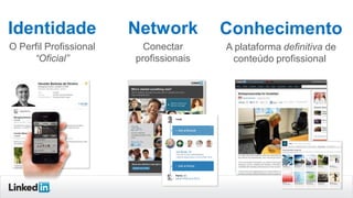 11
Network
Conectar
profissionais
Identidade
O Perfil Profissional
“Oficial”
Conhecimento
A plataforma definitiva de
conteúdo profissional
 