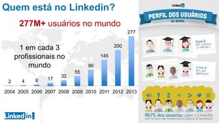 13
2 4 8 17
32
55
90
145
200
277
2004 2005 2006 2007 2008 2009 2010 2011 2012 2013
277M+ usuários no mundo
1 em cada 3
profissionais no
mundo
Quem está no Linkedin?
 