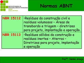 Normas ABNT

NBR 15112 •Resíduos da construção civil e
          resíduos volumosos – Áreas de
          transbordo e triagem – diretrizes
          para projeto, implantação e operação.
NBR 15113 •Resíduos sólidos da construção e
          resíduos inertes – Aterros –
          Diretrizes para projeto, implantação
          e operação


                                   Profª. Nelma Araújo
 