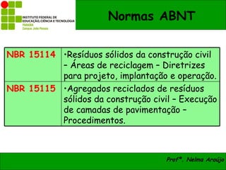 Normas ABNT

NBR 15114 •Resíduos sólidos da construção civil
          – Áreas de reciclagem – Diretrizes
          para projeto, implantação e operação.
NBR 15115 •Agregados reciclados de resíduos
          sólidos da construção civil – Execução
          de camadas de pavimentação –
          Procedimentos.



                                    Profª. Nelma Araújo
 