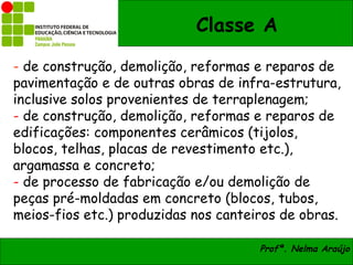 Classe A

- de construção, demolição, reformas e reparos de
pavimentação e de outras obras de infra-estrutura,
inclusive solos provenientes de terraplenagem;
- de construção, demolição, reformas e reparos de
edificações: componentes cerâmicos (tijolos,
blocos, telhas, placas de revestimento etc.),
argamassa e concreto;
- de processo de fabricação e/ou demolição de
peças pré-moldadas em concreto (blocos, tubos,
meios-fios etc.) produzidas nos canteiros de obras.

                                      Profª. Nelma Araújo
 