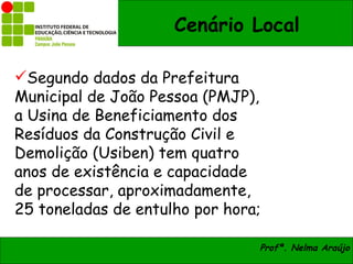 Cenário Local

Segundo dados da Prefeitura
Municipal de João Pessoa (PMJP),
a Usina de Beneficiamento dos
Resíduos da Construção Civil e
Demolição (Usiben) tem quatro
anos de existência e capacidade
de processar, aproximadamente,
25 toneladas de entulho por hora;

                                Profª. Nelma Araújo
 