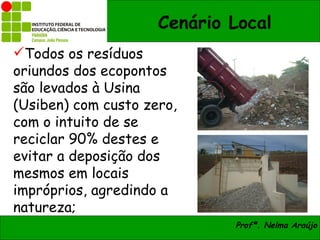 Cenário Local
Todos os resíduos
oriundos dos ecopontos
são levados à Usina
(Usiben) com custo zero,
com o intuito de se
reciclar 90% destes e
evitar a deposição dos
mesmos em locais
impróprios, agredindo a
natureza;
                             Profª. Nelma Araújo
 