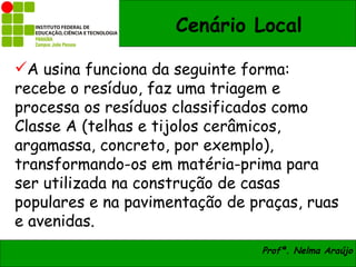 Cenário Local

A usina funciona da seguinte forma:
recebe o resíduo, faz uma triagem e
processa os resíduos classificados como
Classe A (telhas e tijolos cerâmicos,
argamassa, concreto, por exemplo),
transformando-os em matéria-prima para
ser utilizada na construção de casas
populares e na pavimentação de praças, ruas
e avenidas.
                                Profª. Nelma Araújo
 