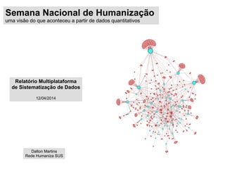 Semana Nacional de Humanização
uma visão do que aconteceu a partir de dados quantitativos
Relatório Multiplataforma
de Sistematização de Dados
12/04/2014
Dalton Martins
Rede Humaniza SUS
 