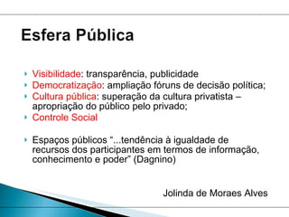 Visibilidade : transparência, publicidade Democratização : ampliação fóruns de decisão política; Cultura pública : superação da cultura privatista – apropriação do público pelo privado; Controle Social Espaços públicos “...tendência à igualdade de recursos dos participantes em termos de informação, conhecimento e poder” (Dagnino) Jolinda de Moraes Alves 
