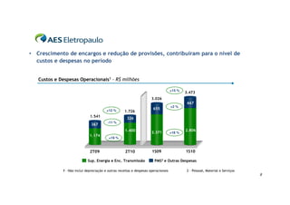 • Crescimento de encargos e redução de provisões, contribuíram para o nível de
  custos e despesas no período


   Custos e Despesas Operacionais1 - R$ milhões

                                                                                    +15 %
                                                                                            3.473
                                                                      3.026
                                                                                             667
                                                                                    +2 %
                                         +12 %
                                                                       655
                                                    1.726
                              1.541
                                                      326
                                         -11 %
                               367
                                                     1.400                                  2.806
                                                                      2.371         +18 %
                              1.174
                                          +19 %



                              2T09                   2T10             1S09                  1S10

                             Sup. Energia e Enc. Transmissão            PMS2 e Outras Despesas

             1 - Não inclui depreciação e outras receitas e despesas operacionais           2 - Pessoal, Material e Serviços
                                                                                                                               8
 